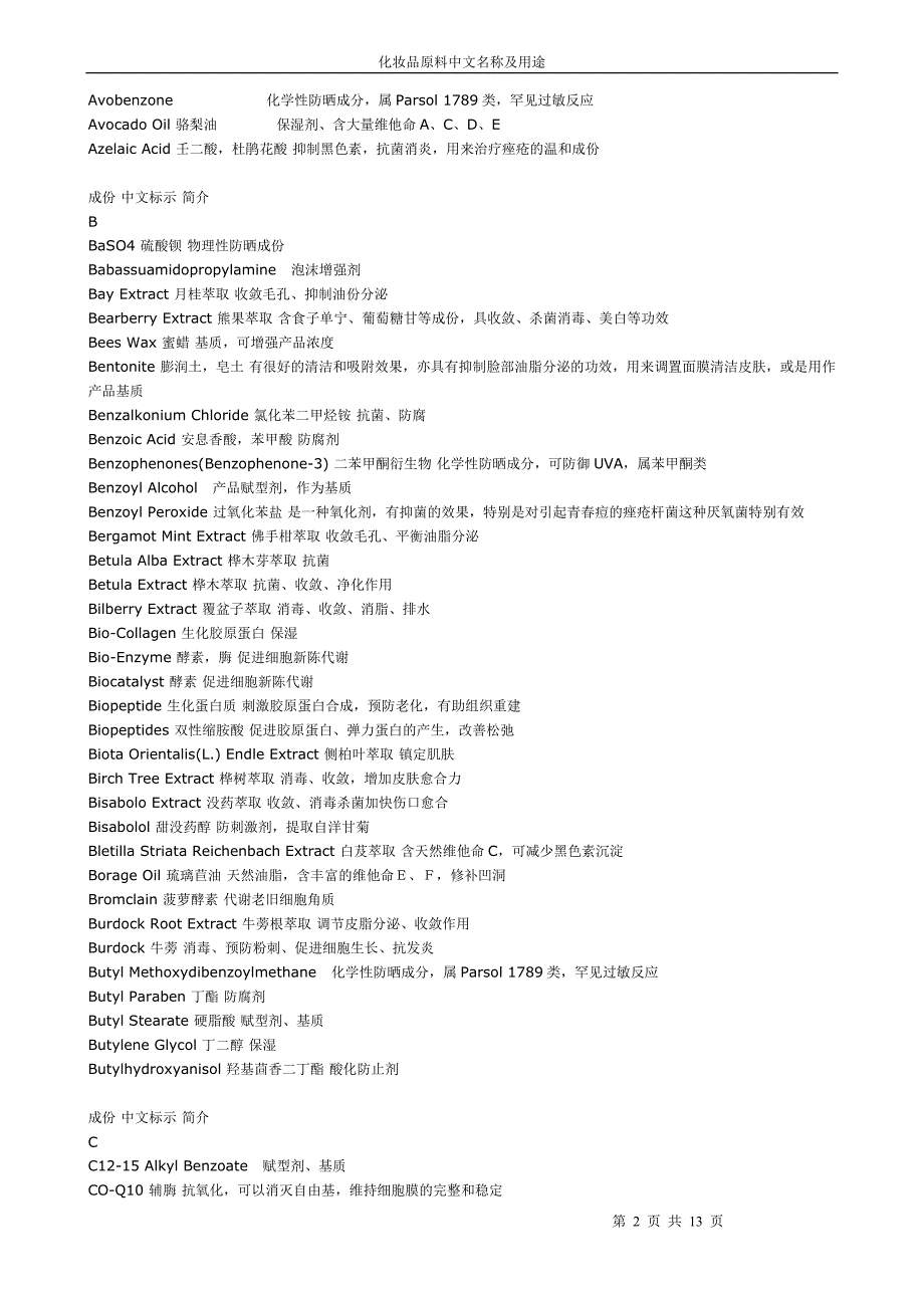 常用化妆品原料功效简介.doc_第2页