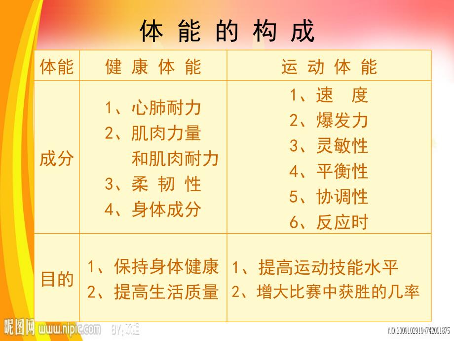 田径运动简介_第4页