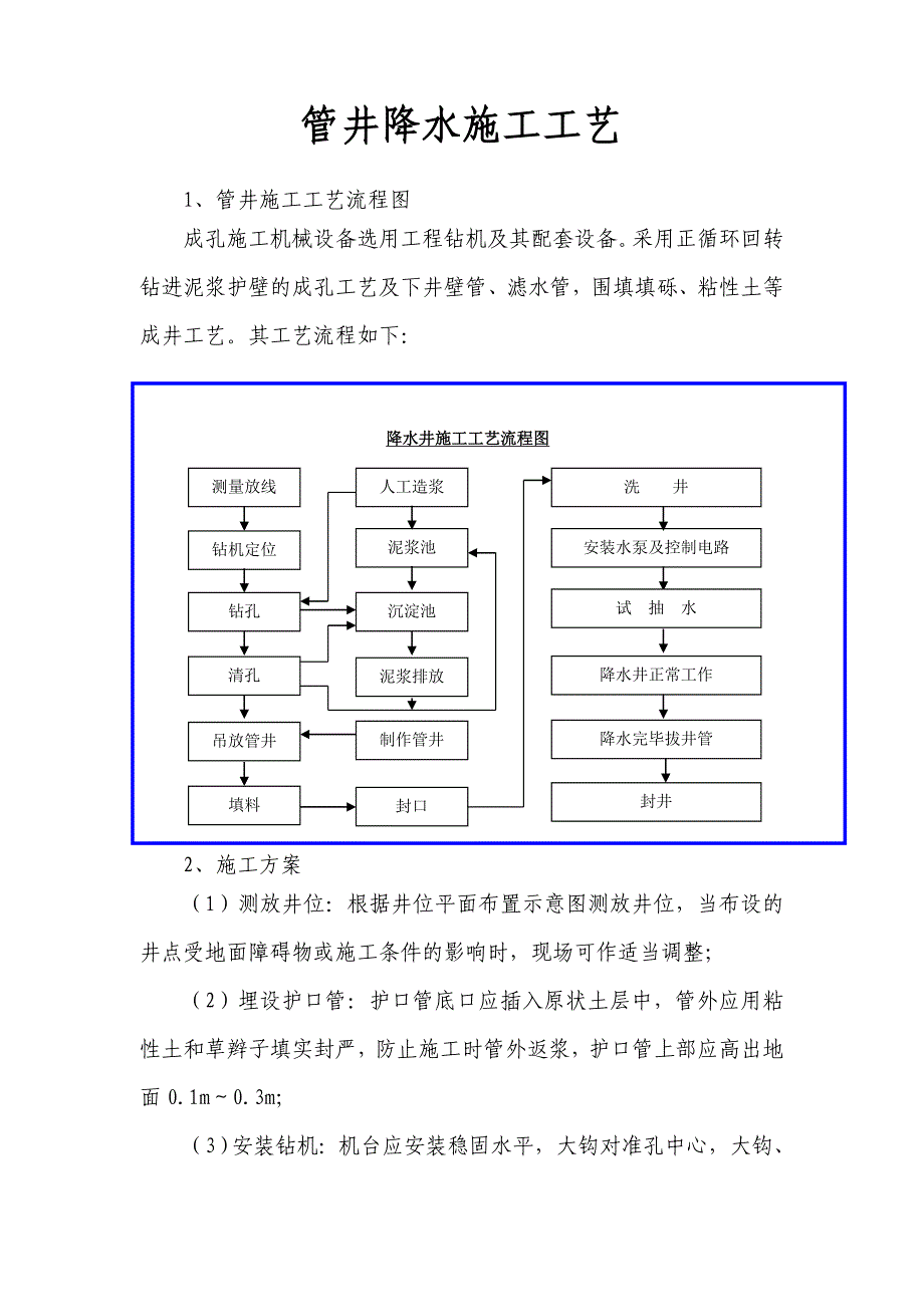 管井降水施工工艺_第1页