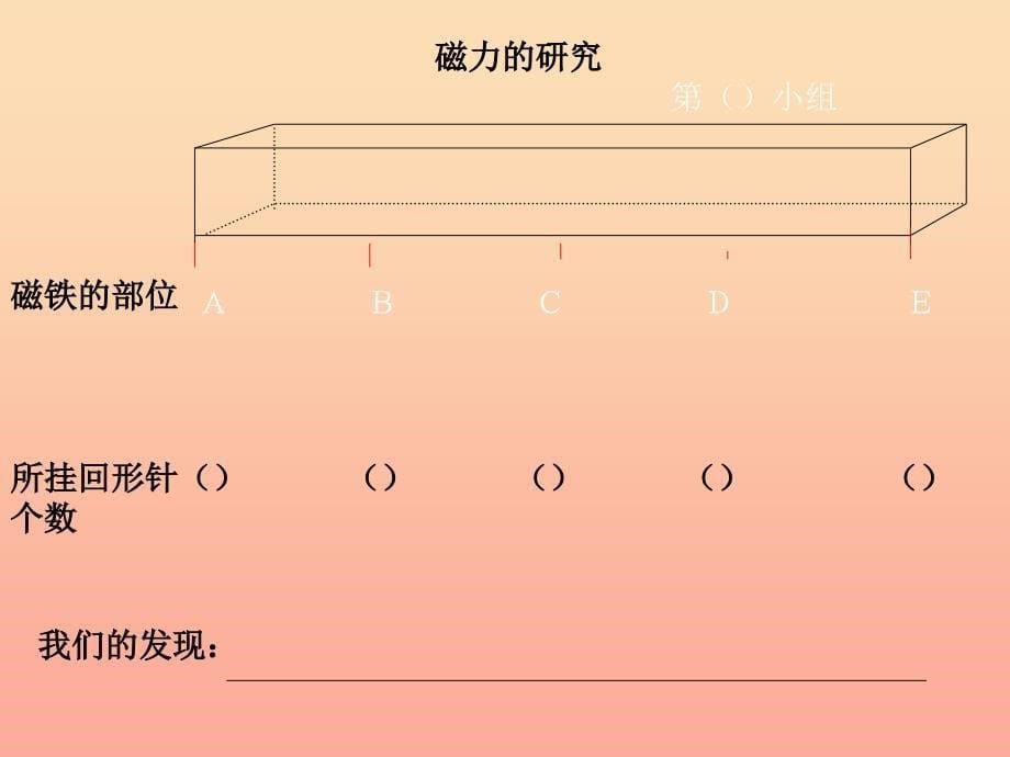 三年级科学下册磁铁3磁铁的两极课件2教科版_第5页