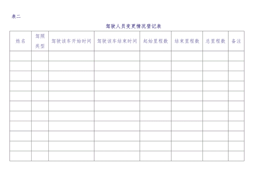 车辆管理档案及相关表格（天选打工人）.docx_第3页