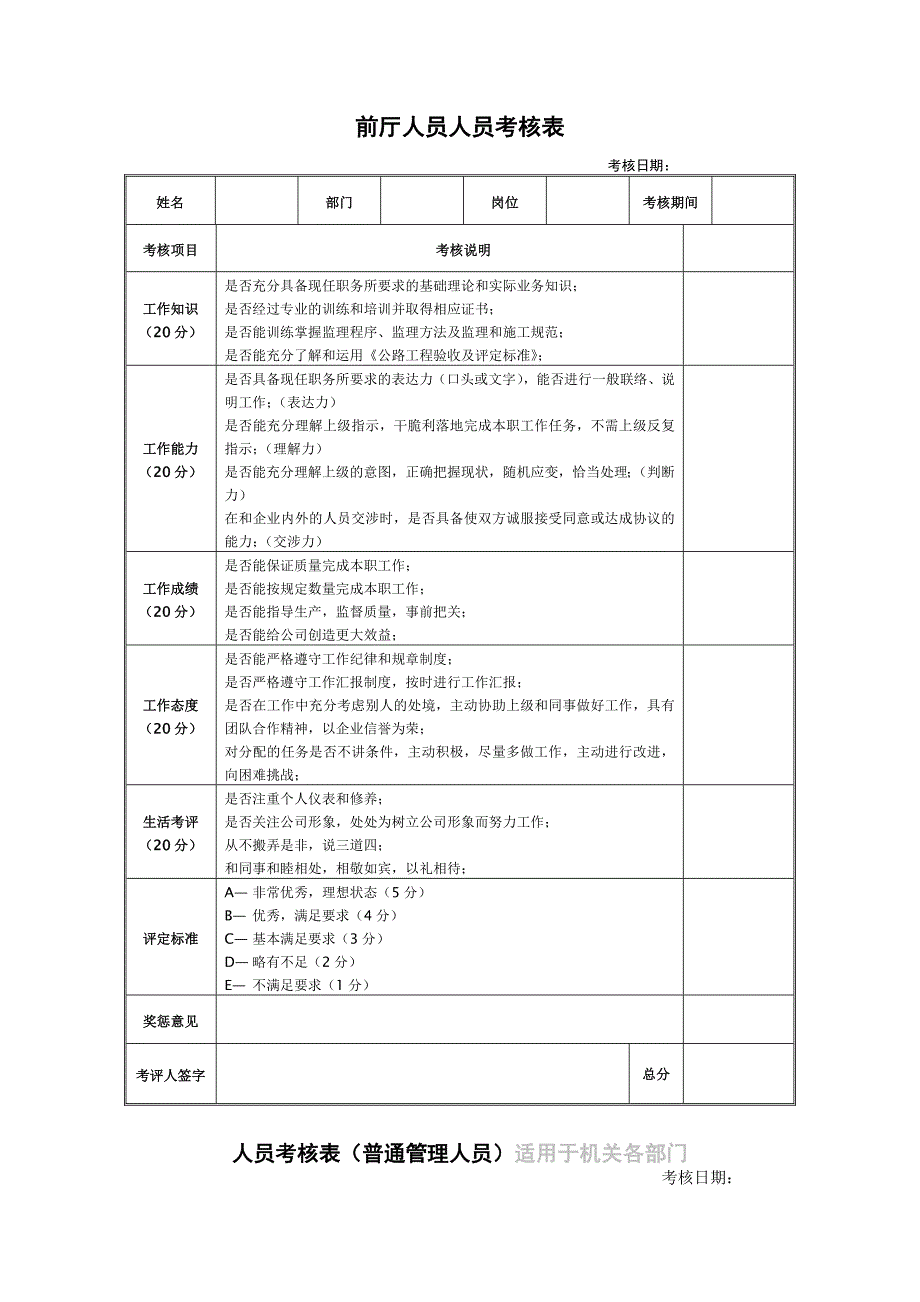 公司员工年终0000考核表_第1页