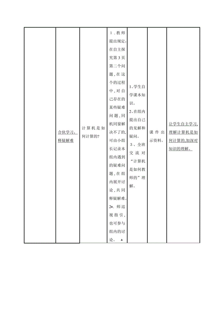 六上--教学设计表-揭开计算机工作的神秘面纱_第4页