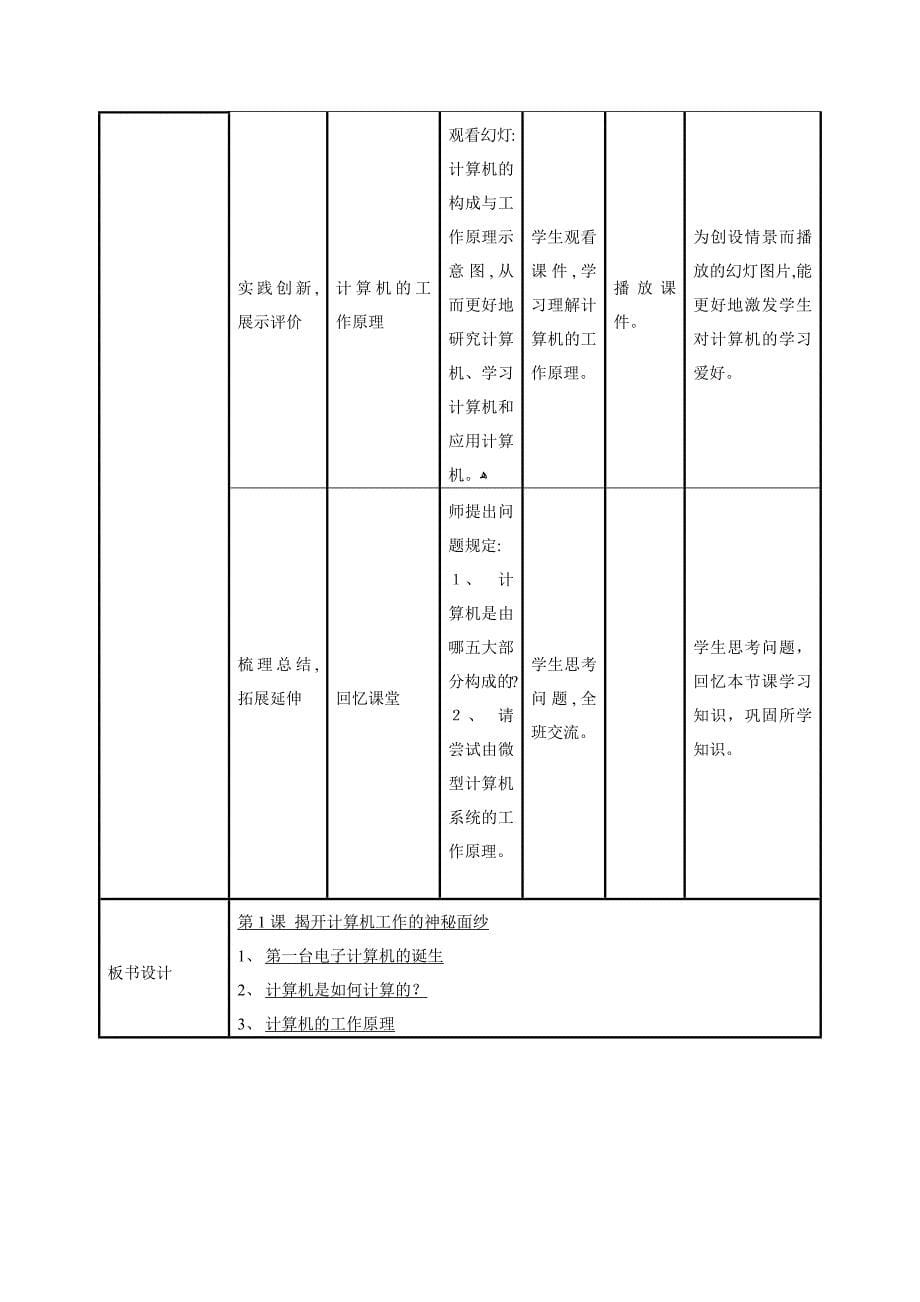 六上--教学设计表-揭开计算机工作的神秘面纱_第5页