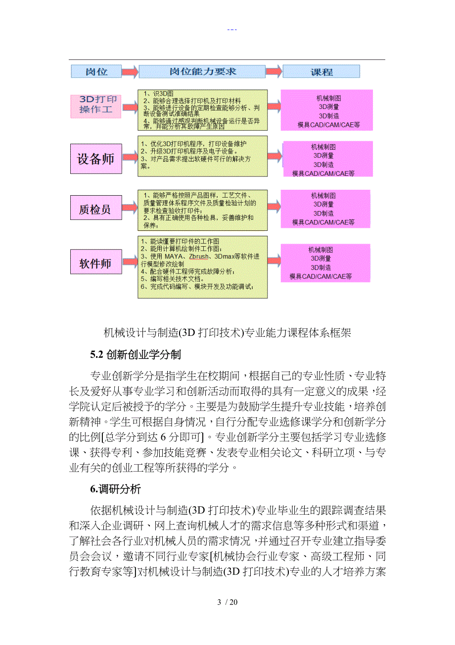 机械设计和制造（3D打印技术）人才培养方案_第3页