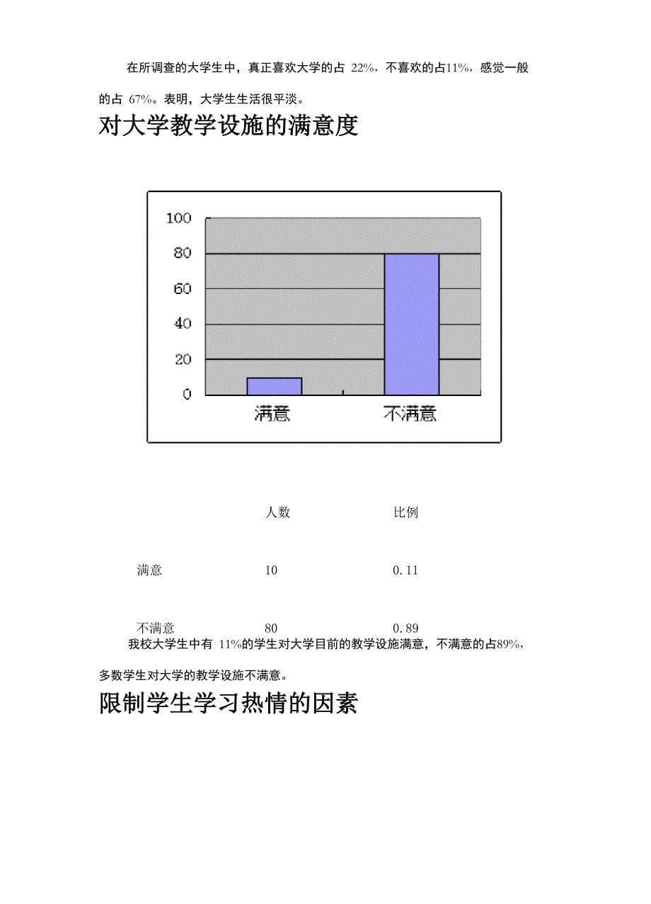 抽样调查报告_第5页