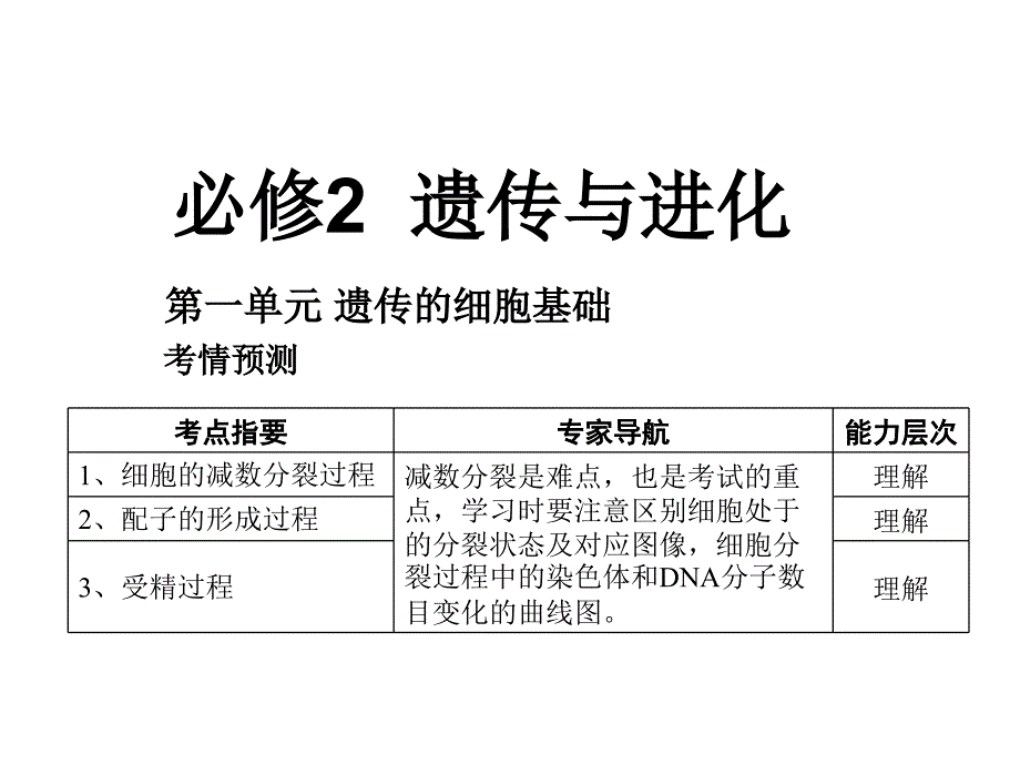 高二生物遗传的细胞基础ppt课件_第1页