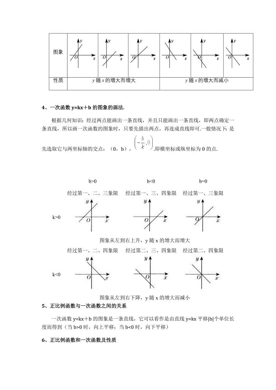 一次函数知识点梳理_第5页