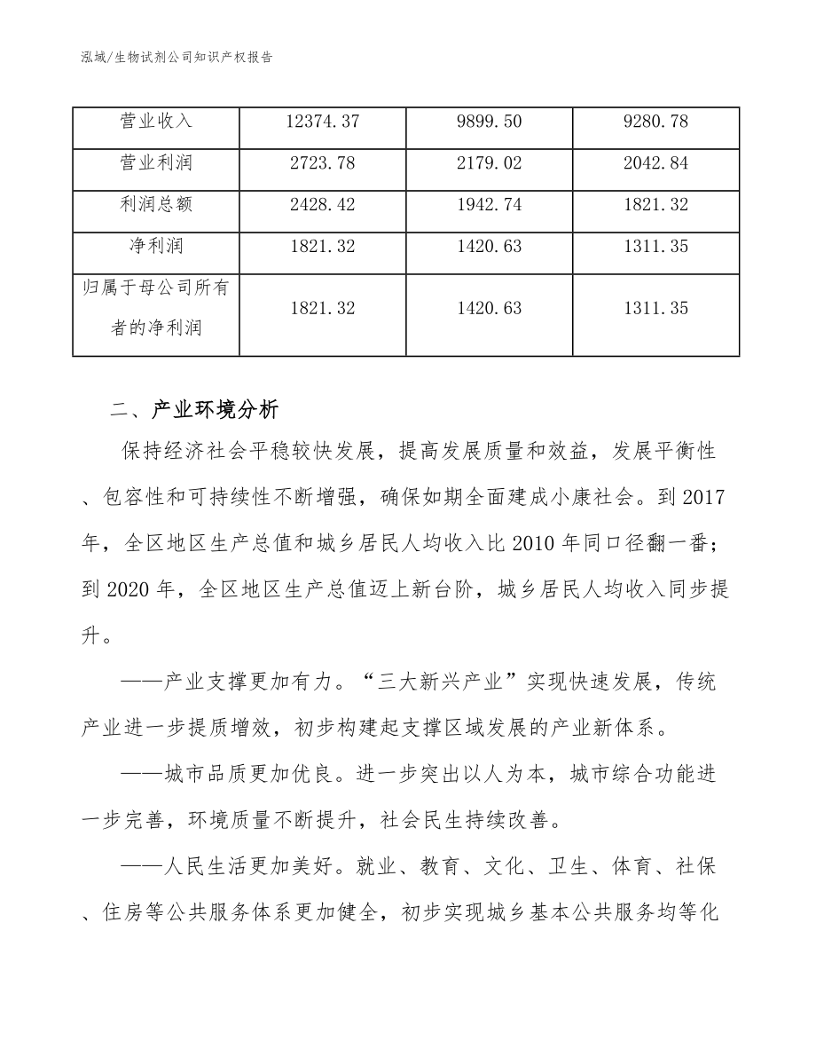 生物试剂公司知识产权报告_第4页