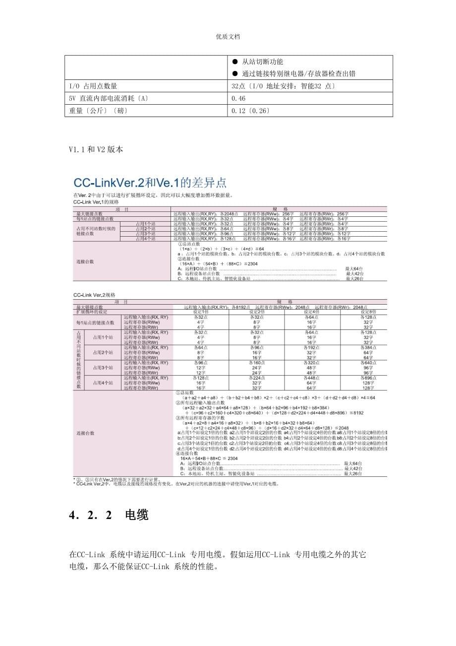 三菱电机通信网络应用指南_第5页