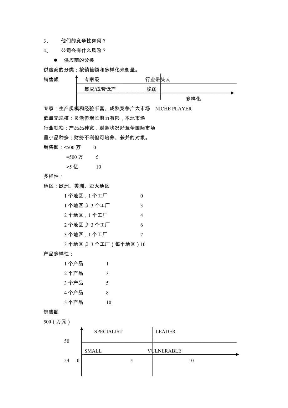 谢勤龙采购管理与战略采购讲义_第5页