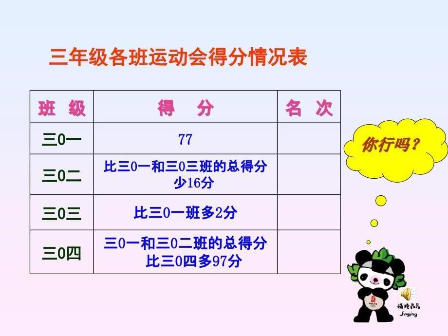 运动会中的数学问题_第5页