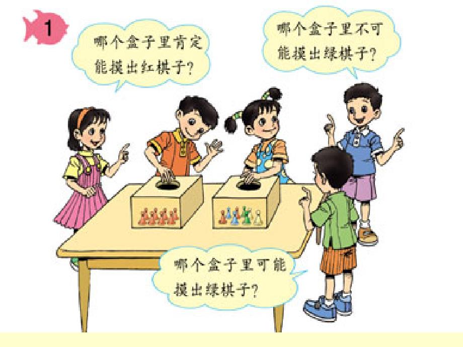 【精品】人教版小学数学三年级上册课件：可能性5精品ppt课件_第2页