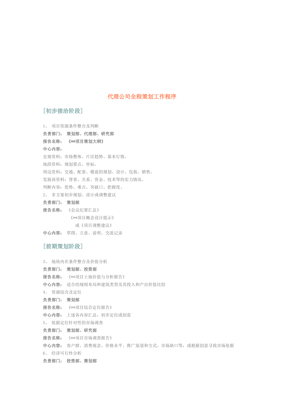 房产类代理公司全程策划工作程序_第1页