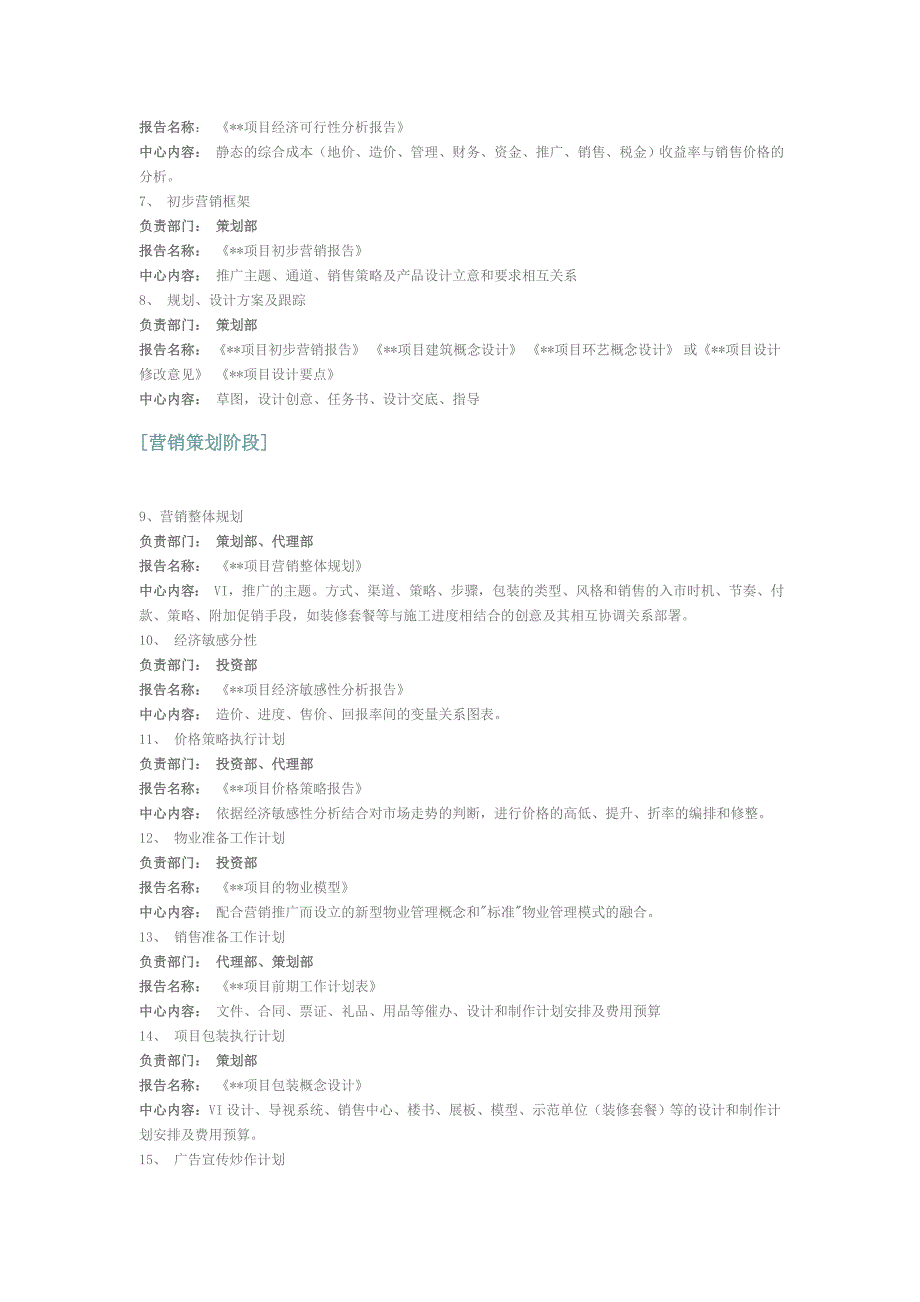 房产类代理公司全程策划工作程序_第2页