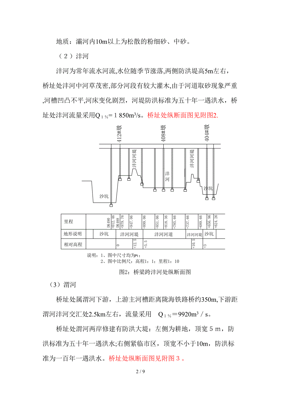 水中基础承台施工方案_第2页