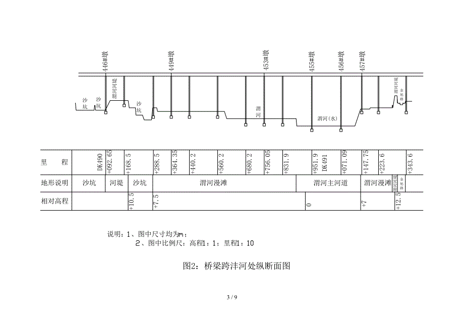 水中基础承台施工方案_第3页