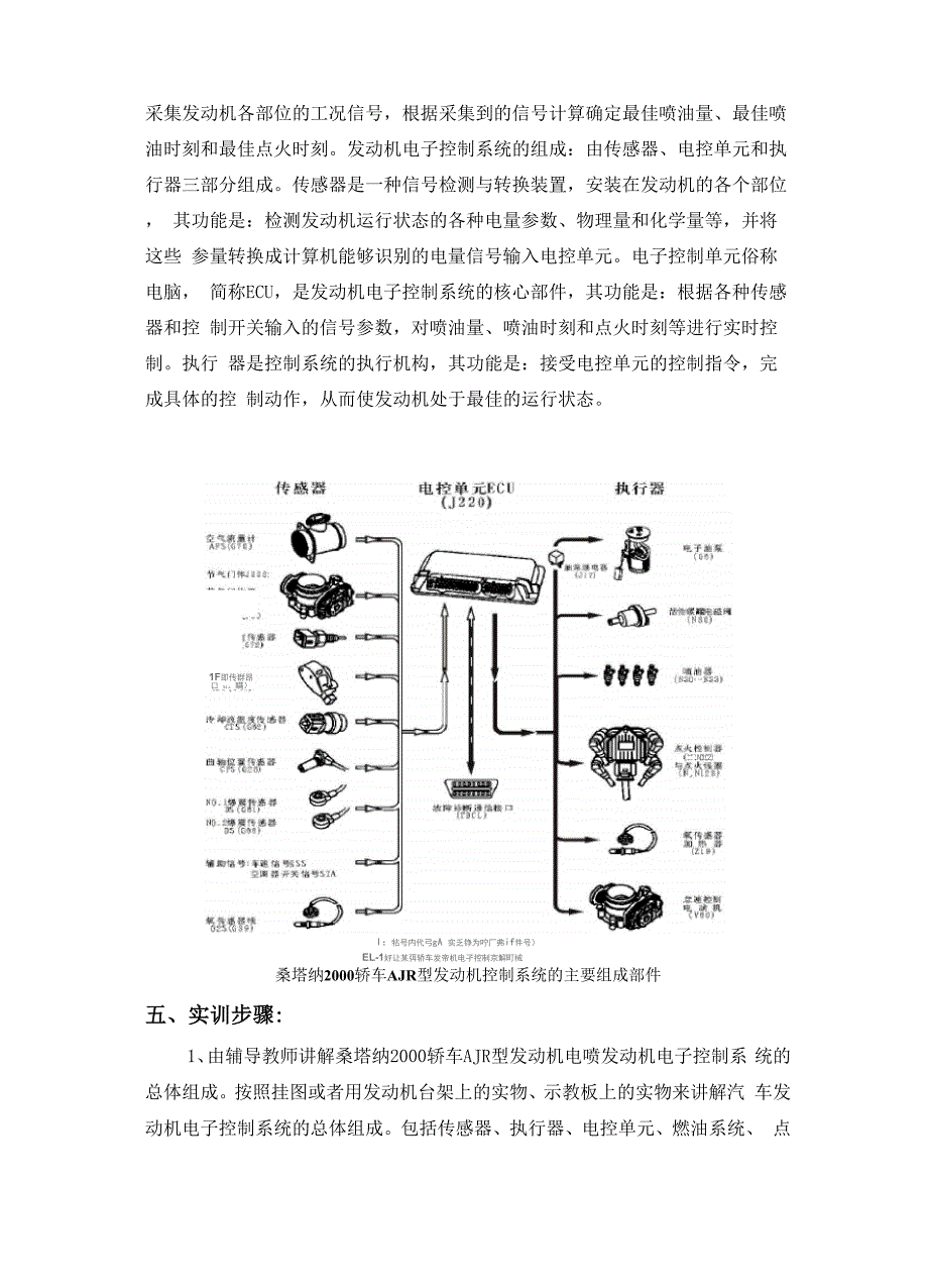 现代汽车发动机电控专业技术实训书_第2页