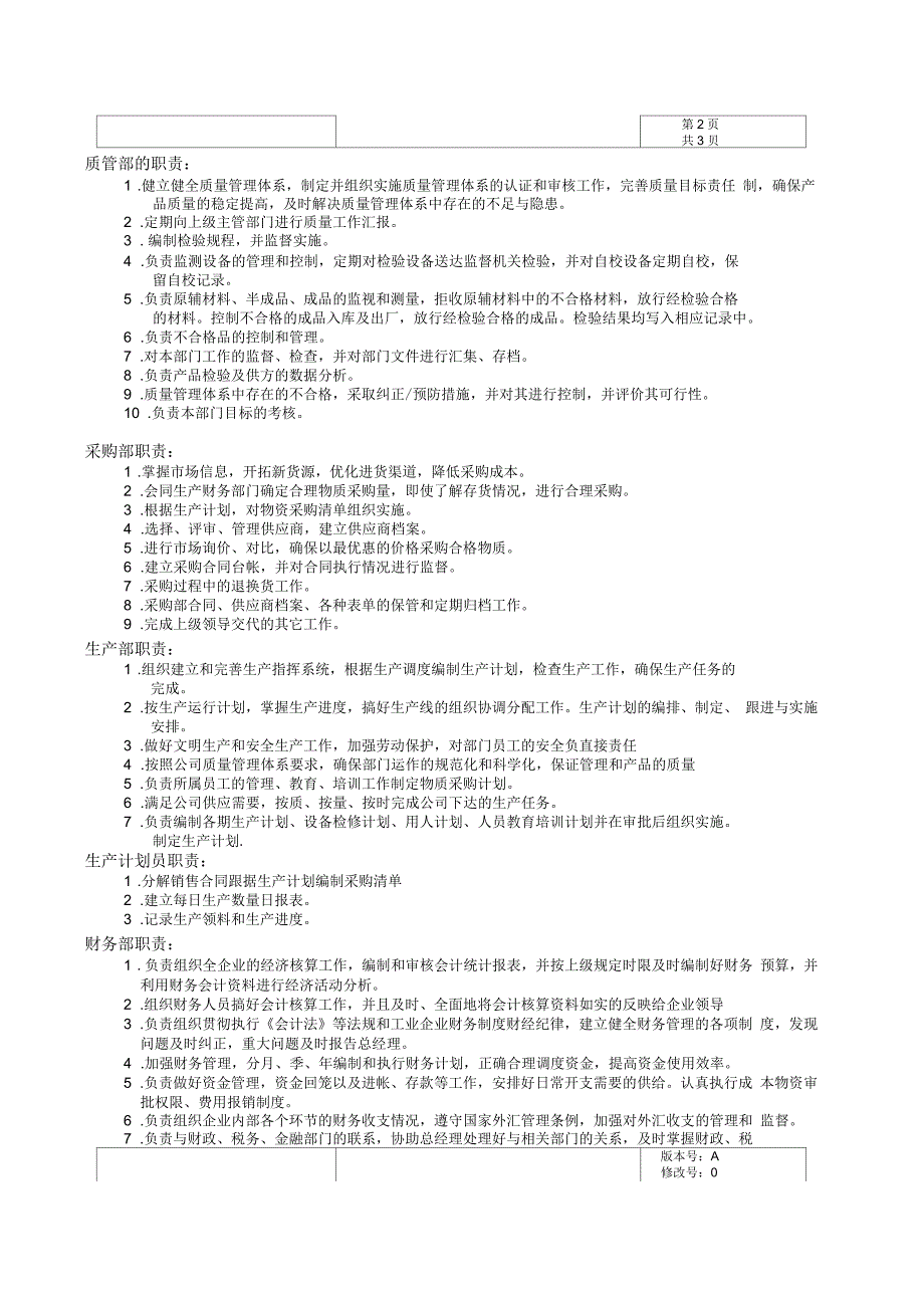 公司组织结构图经典_第4页