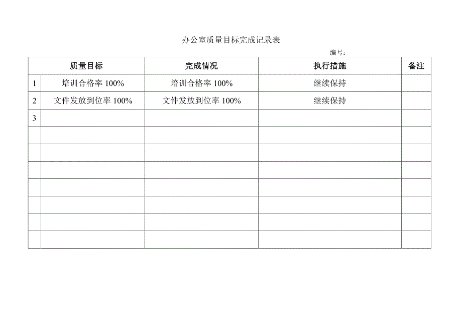 质量目标完成情况_第2页