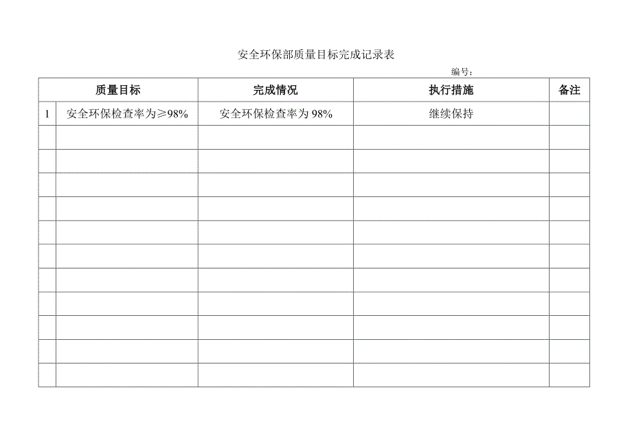 质量目标完成情况_第3页