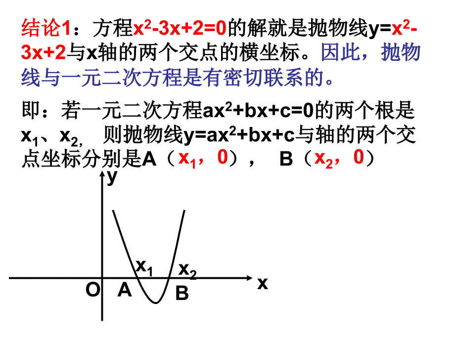 二次函数与一元二次方程的关系课件_第4页