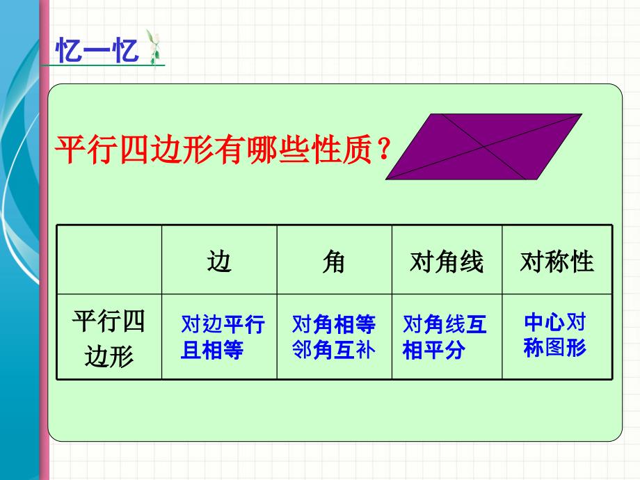 华东师大版八下数学第19章矩形菱形与正方形19.1矩形的性质ppt课件_第2页