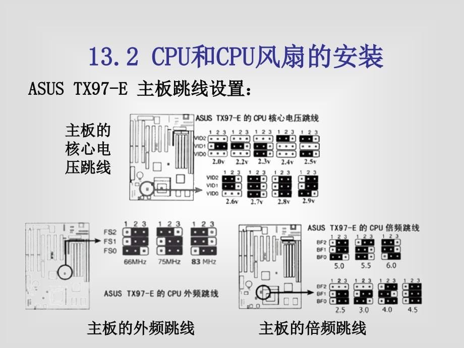 13微机组装与调试_第5页