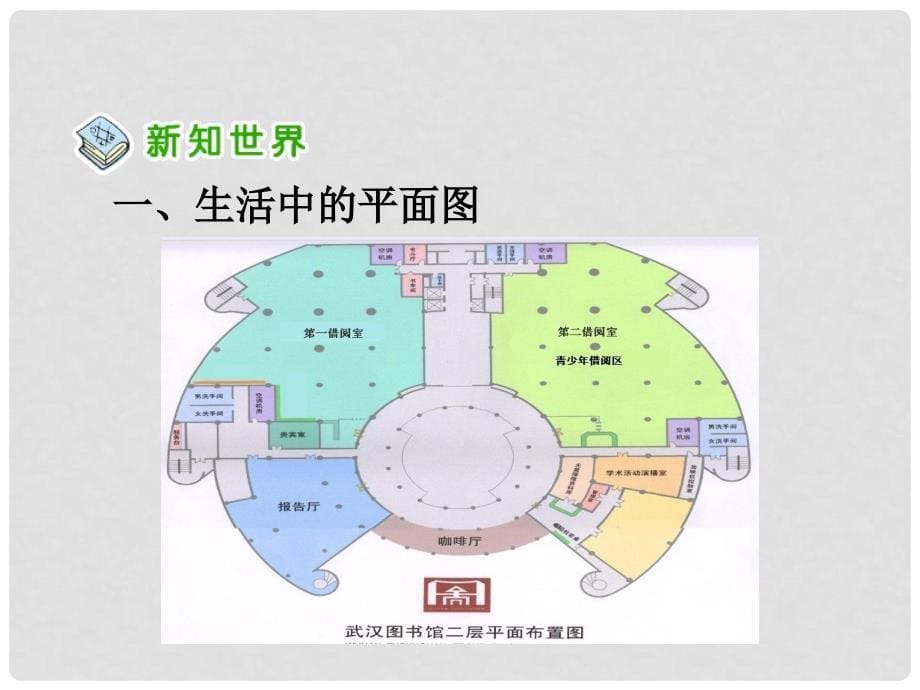 三年级品德与社会下册 学画平面图1课件 冀教版_第5页