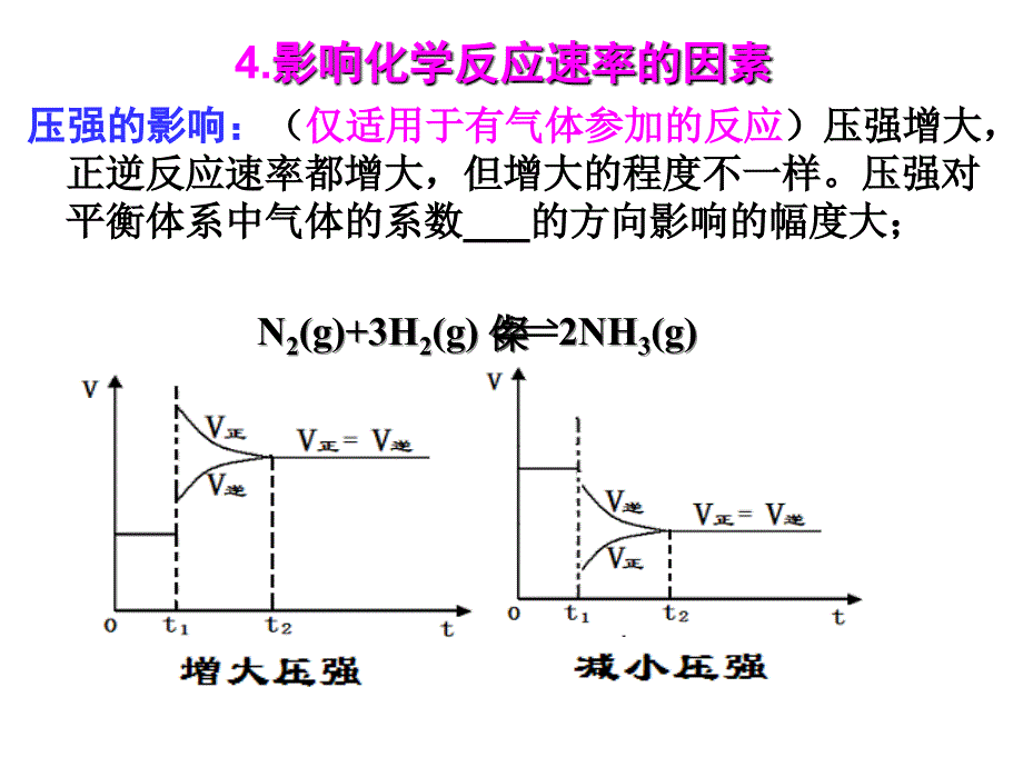 化学平衡专题复习_第4页