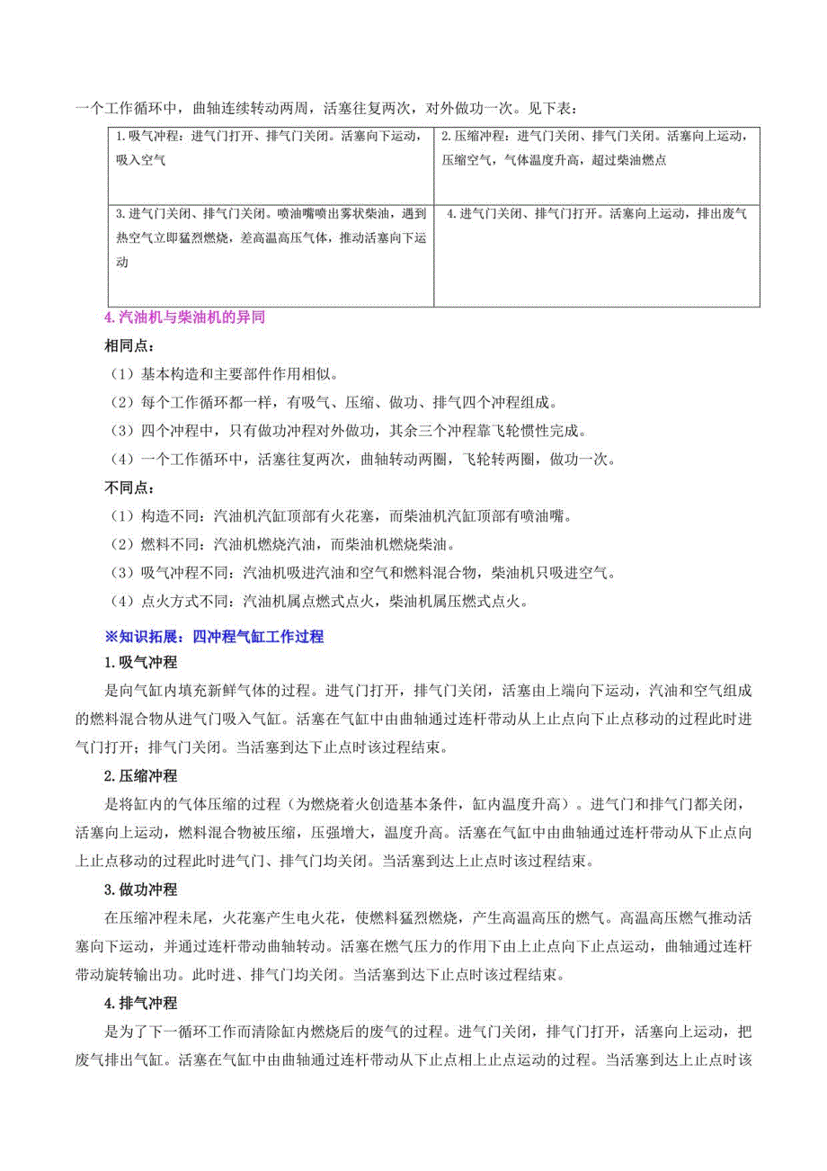 第11讲热机-2022年九年级物理暑假课（人教版）_第3页