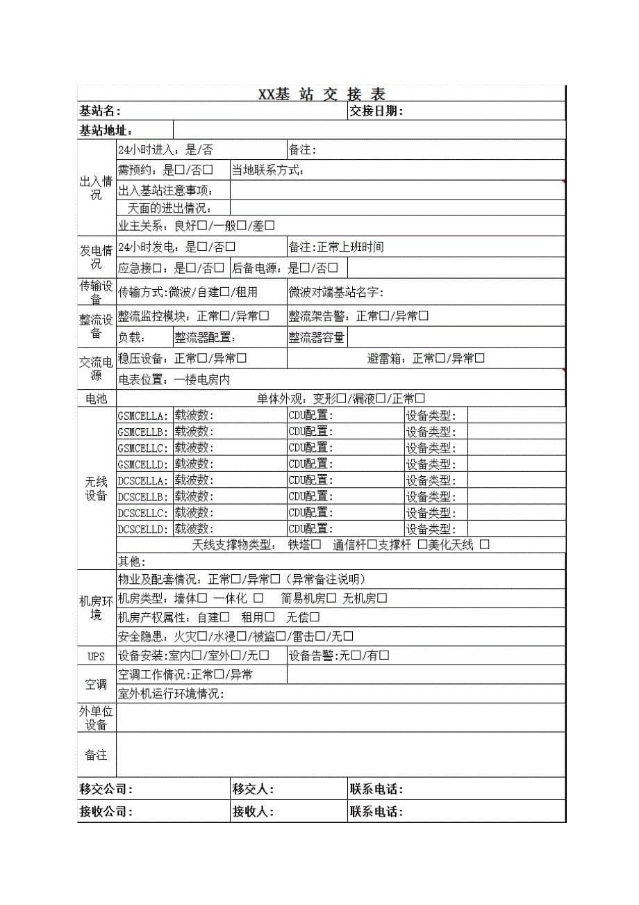 《代维交接方案》word版.docx_第5页