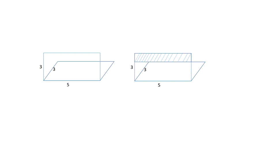 五年级上册数学课件平行四边形的面积共10张PPT人教版_第3页