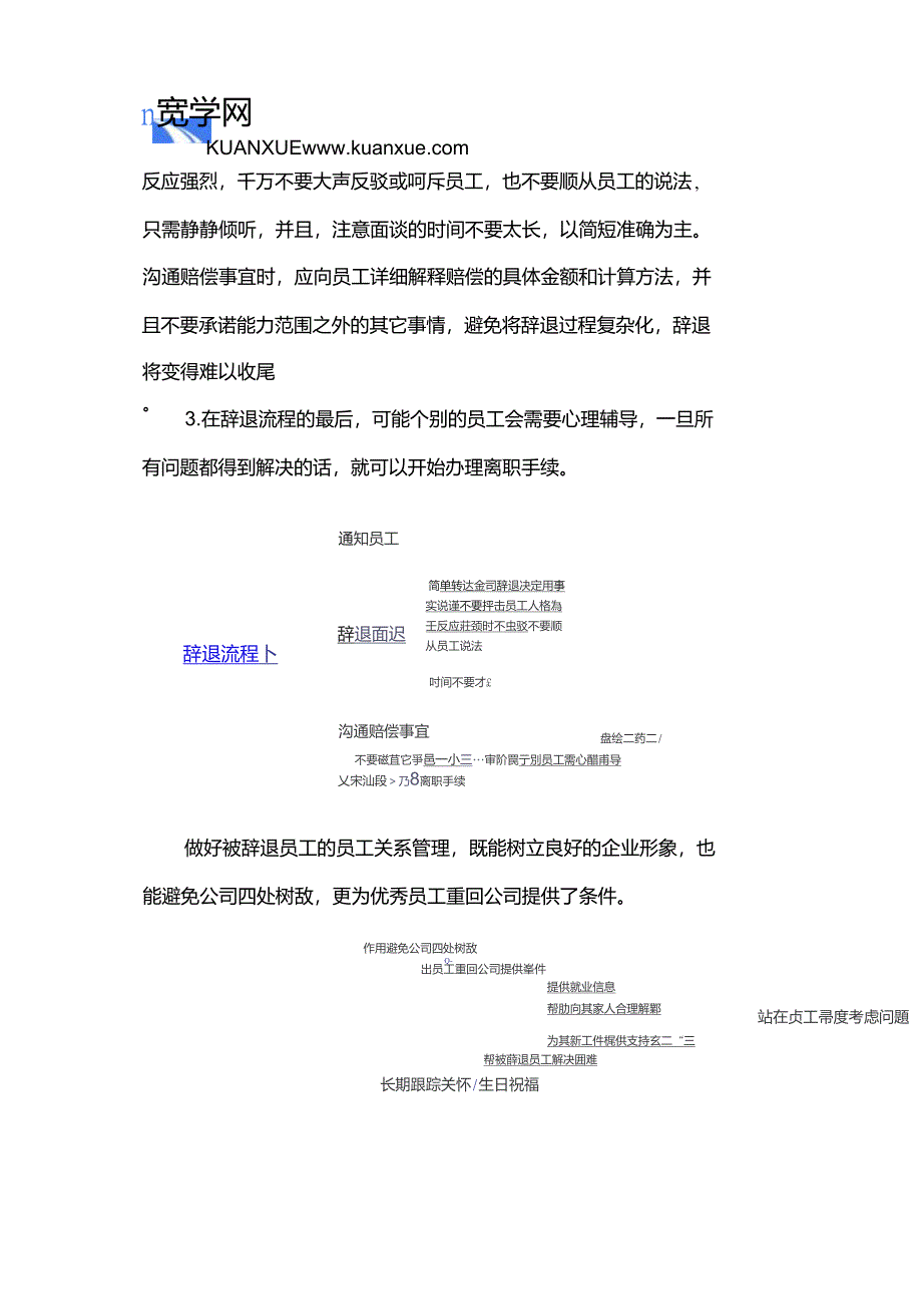 如何制定完善的辞退员工解决方案_第4页