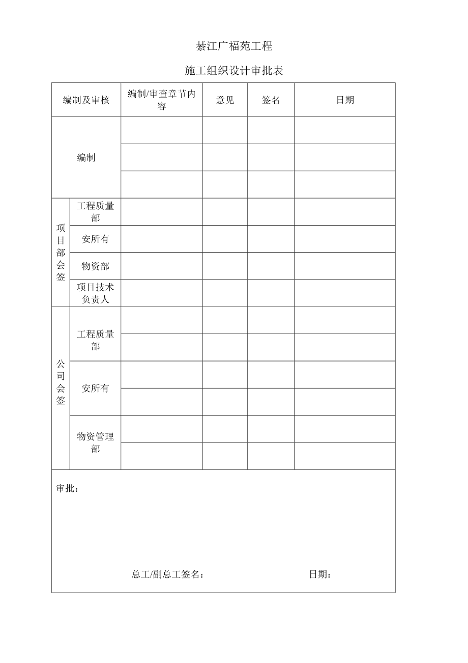 建筑工程模板施工方案_第3页