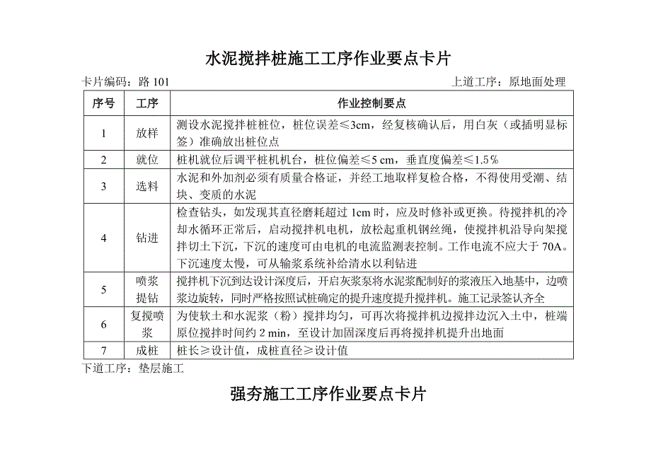 路基施工要点卡片_第1页