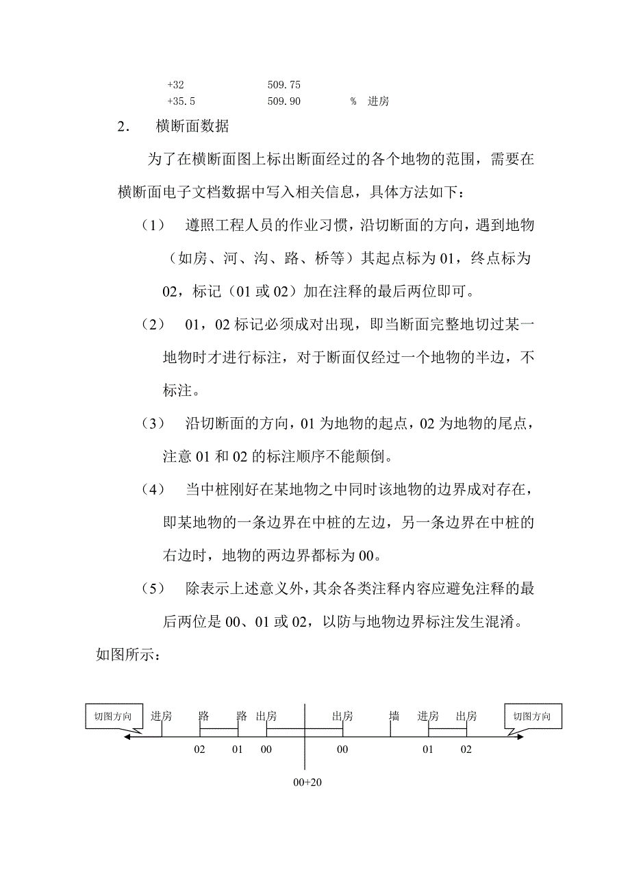 横、纵断面成图工具软件使用说明.doc_第2页