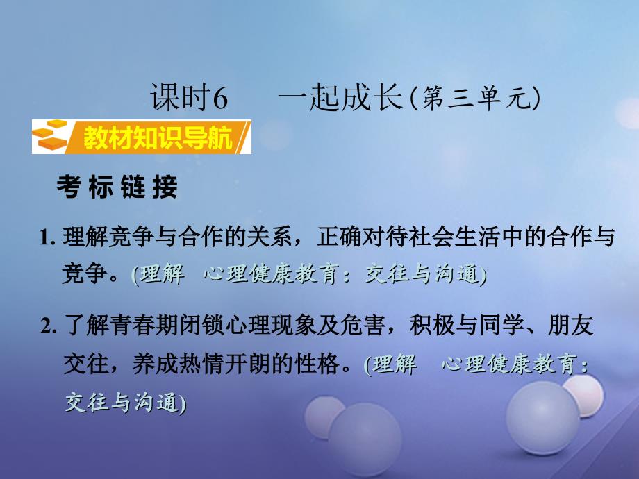 【精品】中考政治 第一部分 教材知识梳理（七下）课时6 一起成长(第三单元)课件1 人民版精品ppt课件_第2页