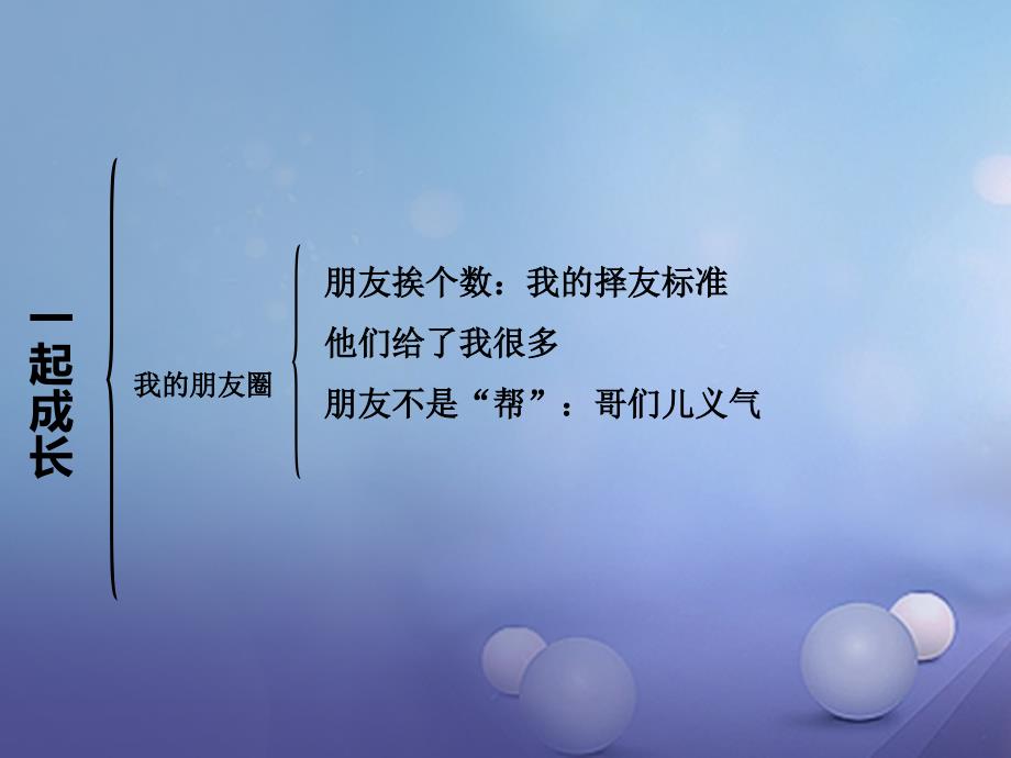 【精品】中考政治 第一部分 教材知识梳理（七下）课时6 一起成长(第三单元)课件1 人民版精品ppt课件_第4页