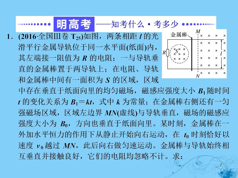 2017-2018学年高考物理二轮复习 高考研究（十七）聚焦计算题考法&amp;mdash;三大观点解决电磁感应综合问题课件_第2页