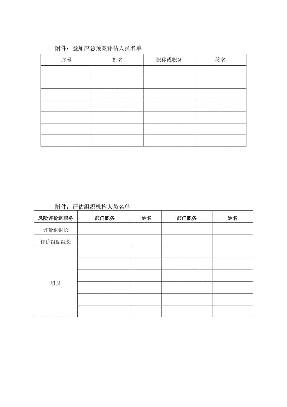 生产安全事故应急预案评估报告_第5页