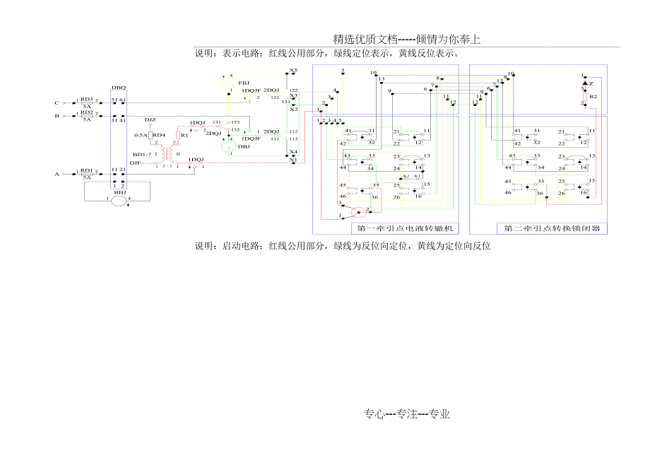 ZYJ7液压转辙机故障处理方法共5页_第1页