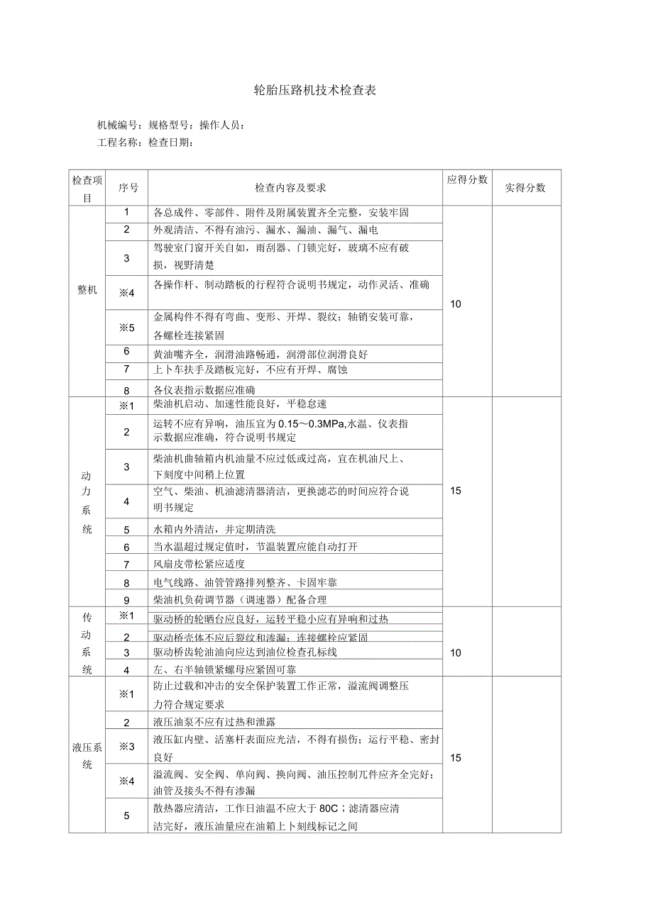 轮胎压路机技术检查表_第1页