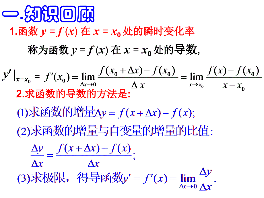 几种常用函数的导数云_第2页