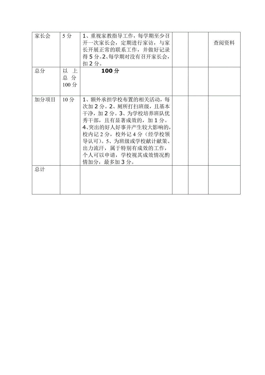 班主任工作考核细则量化表_第2页