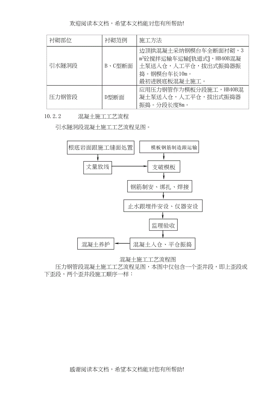 2022年建筑行业完整版第10章引水隧洞混凝土施工_第2页