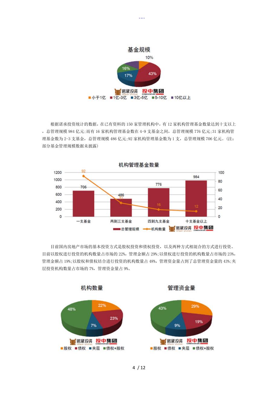 人民币房地产基金年研究报告_第4页