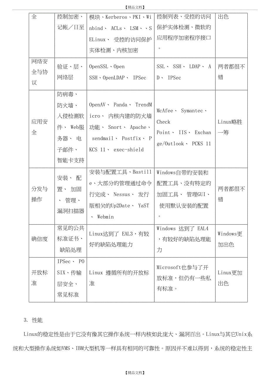 在线培训系统平台架构简介_第5页