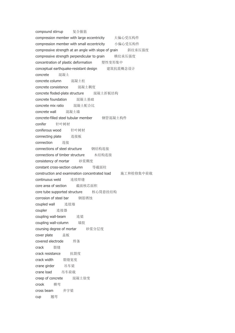 土木建筑英语词汇（部分）.doc_第4页