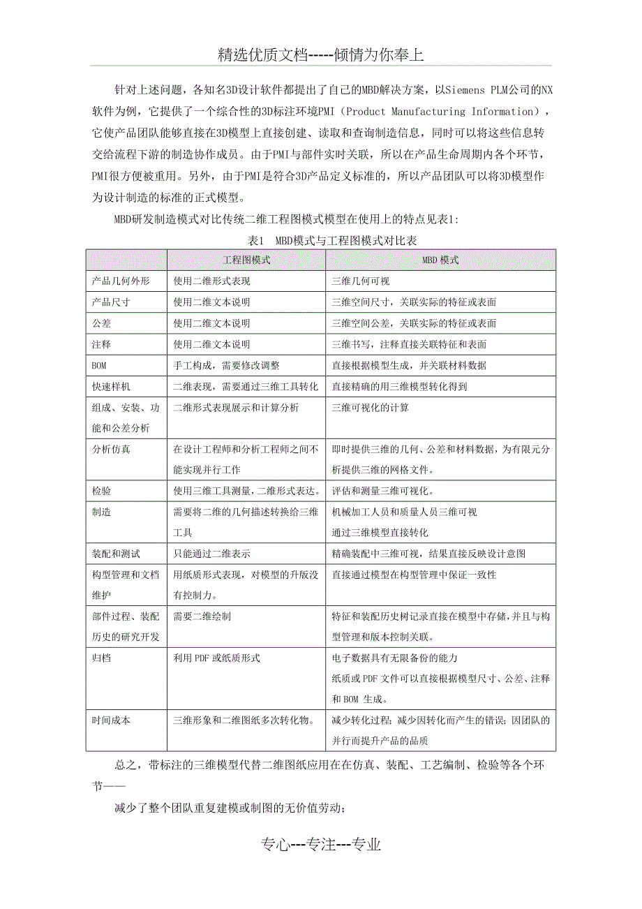 MBD技术在企业的实施应用共8页_第2页